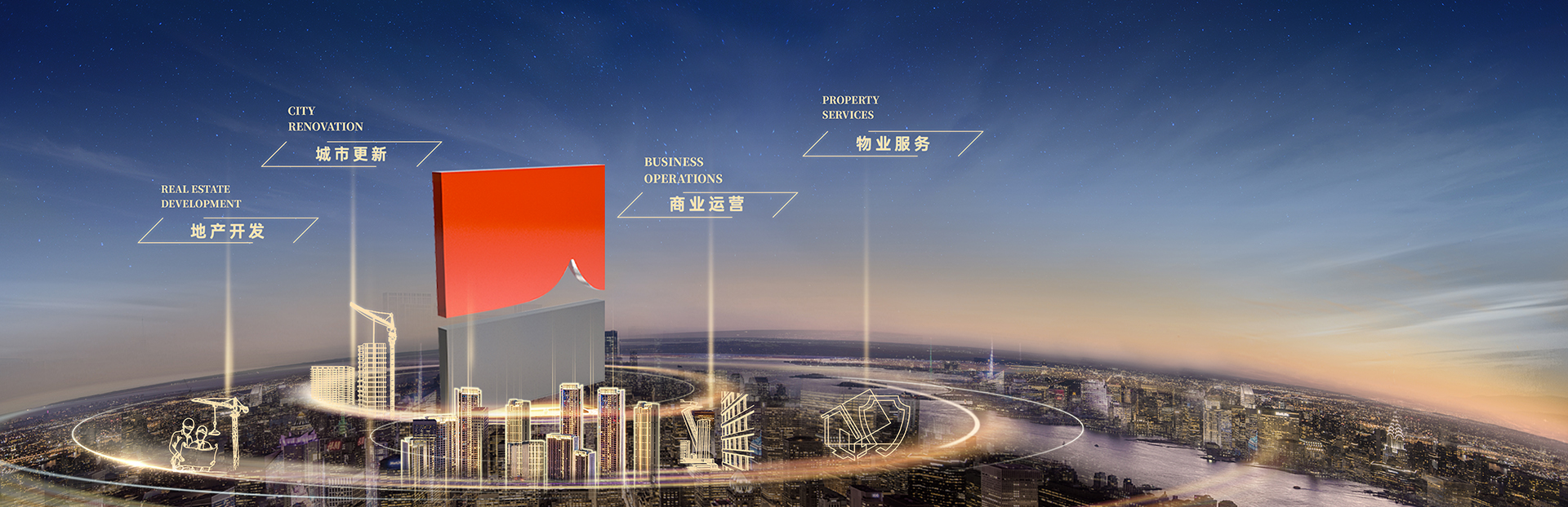 地產(chǎn)開發(fā)
